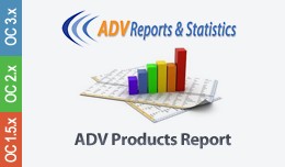 ADV Products Report v4.5